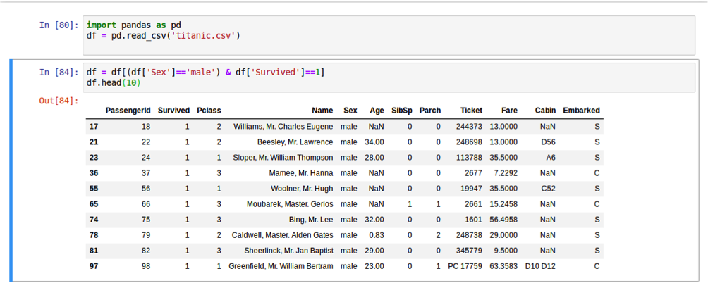 Python Tutorials Learn Pandas Data Science In Detail Paayi Tech 9457